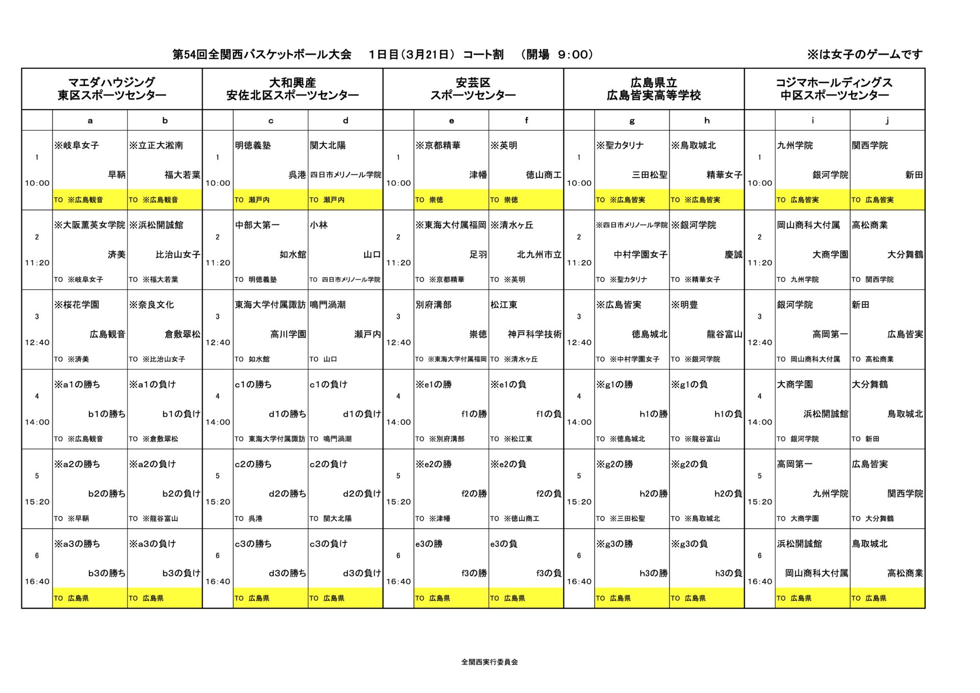 【出店情報】第54回 全関西バスケットボール大会【広島県開催】 バスケのユニフォームオーダーならbasketcountバスケットカウント 